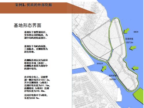 龍湖 前期產品定位總圖研發